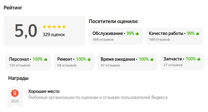 Отзывы автосервиса Апекс в Яндексе